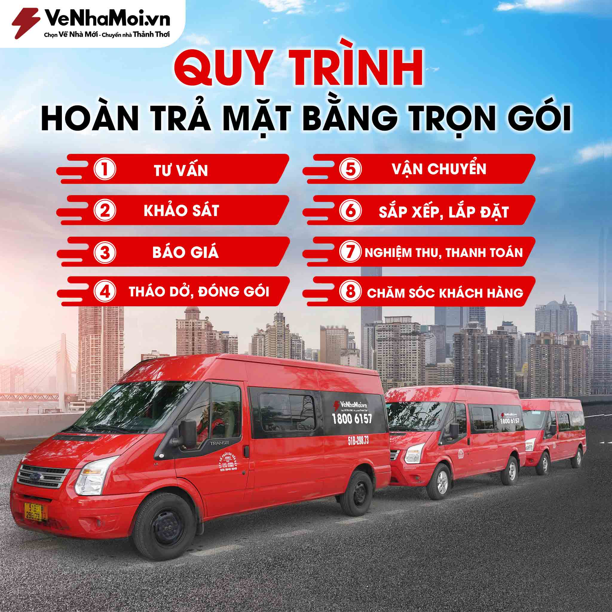 quy trình tháo dỡ và hoàn trả mặt bằng trọn gói