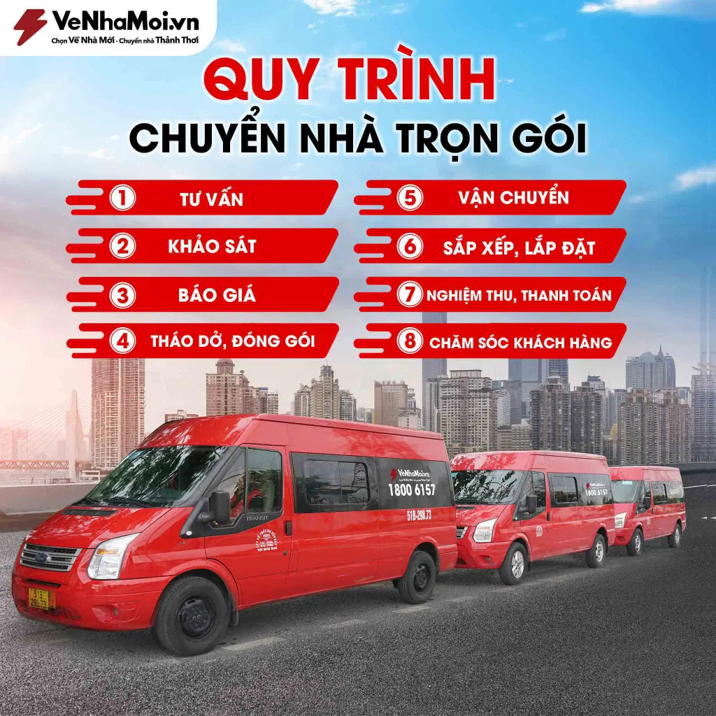 quy trình chuyển nhà trọn gói venhamoi