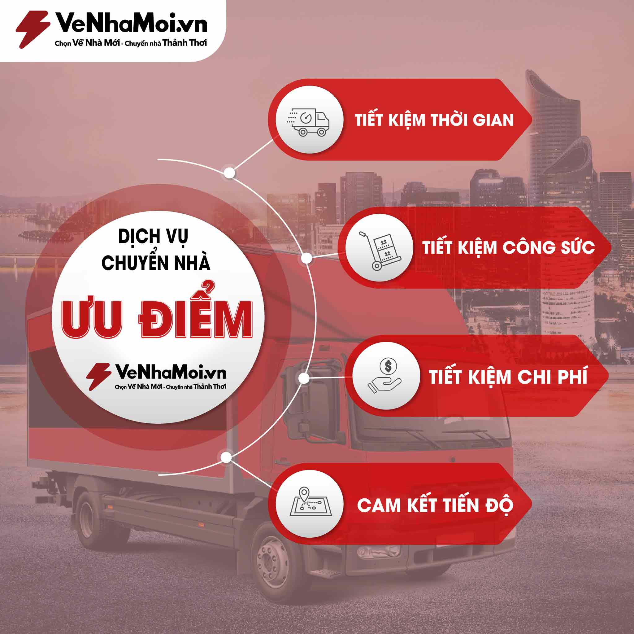ưu điểm chuyển nhà đi tỉnh VeNhaMoi