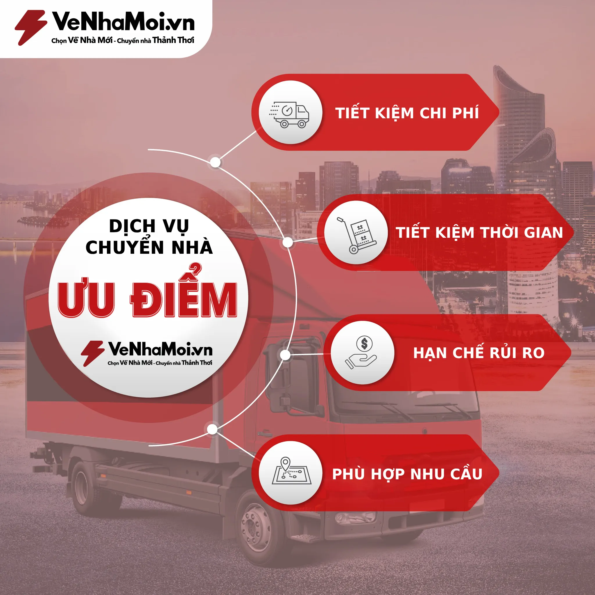 ưu điểm dịch vụ chuyển nhà venhamoi
